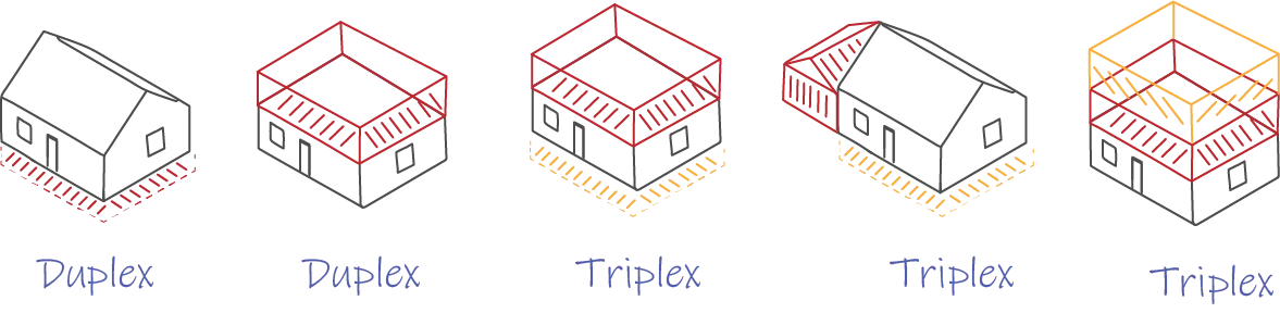 Multiplex-Construction_Design_Options