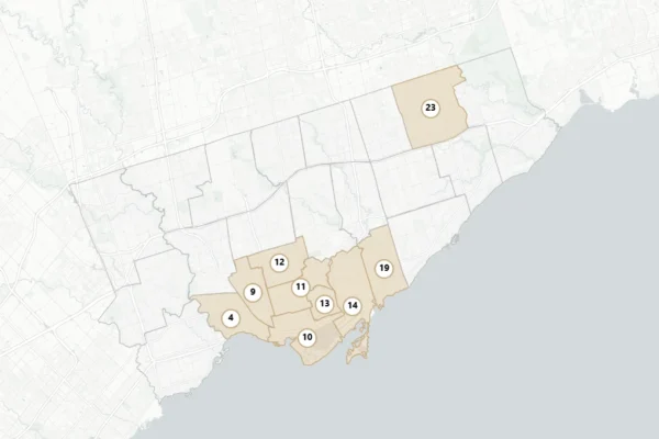 Resized Image
