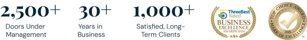 LandLord milestones graphic showing 2,500+ doors under management, 30+ years in business, 1,000+ satisfied long-term clients, and business excellence awards.