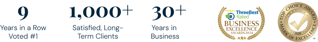 LandLord Property Management milestones graphic showing 9 years in a row voted #1, 1,000+ satisfied clients, 30+ years in business, and multiple excellence awards.